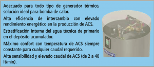 Agua Caliente Sanitaria (ACS) - 02. Calentador de producción instantánea  (gas)